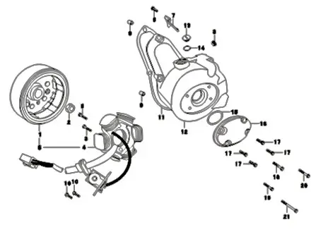 STATOR