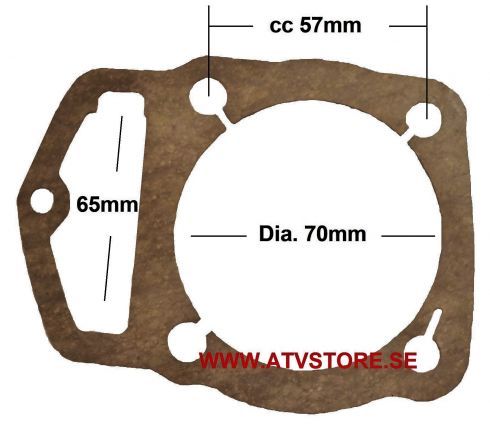 Cylinderpackning 70mm