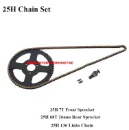 Drivpaket 25H till mini ATV / Cross