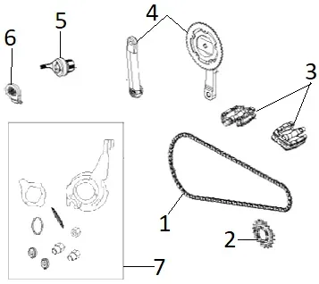 VÄXEL - KEDJA - DREV