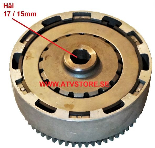 Koppling 117mm